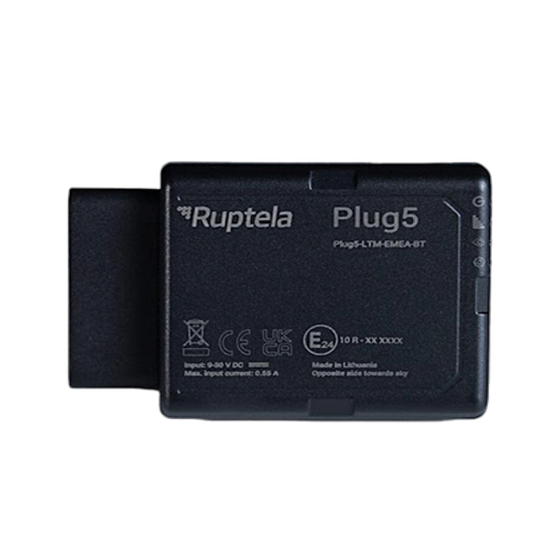 Ruptela PLUG5