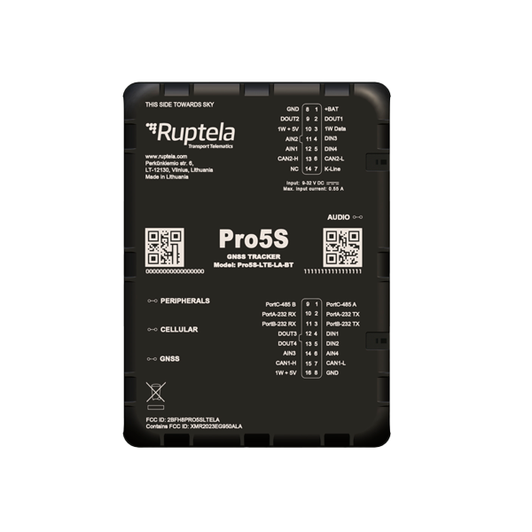 Ruptela PRO5S