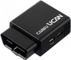 Systems and technology CAREU UCAN